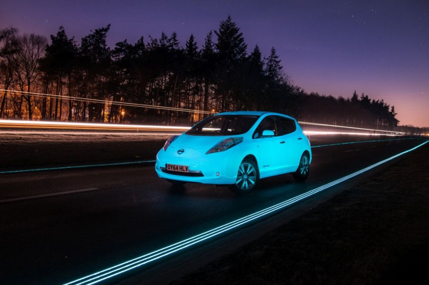 De la ficción de las películas a la realidad en los coches del 2020