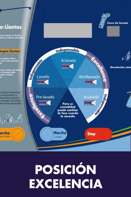 Productos-complementos-posicion-excelencia - Prelavado de coche y abrillantado de coche